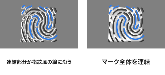 指紋マークの拡大