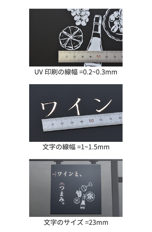 ワインと、つまみ。の仕様の表